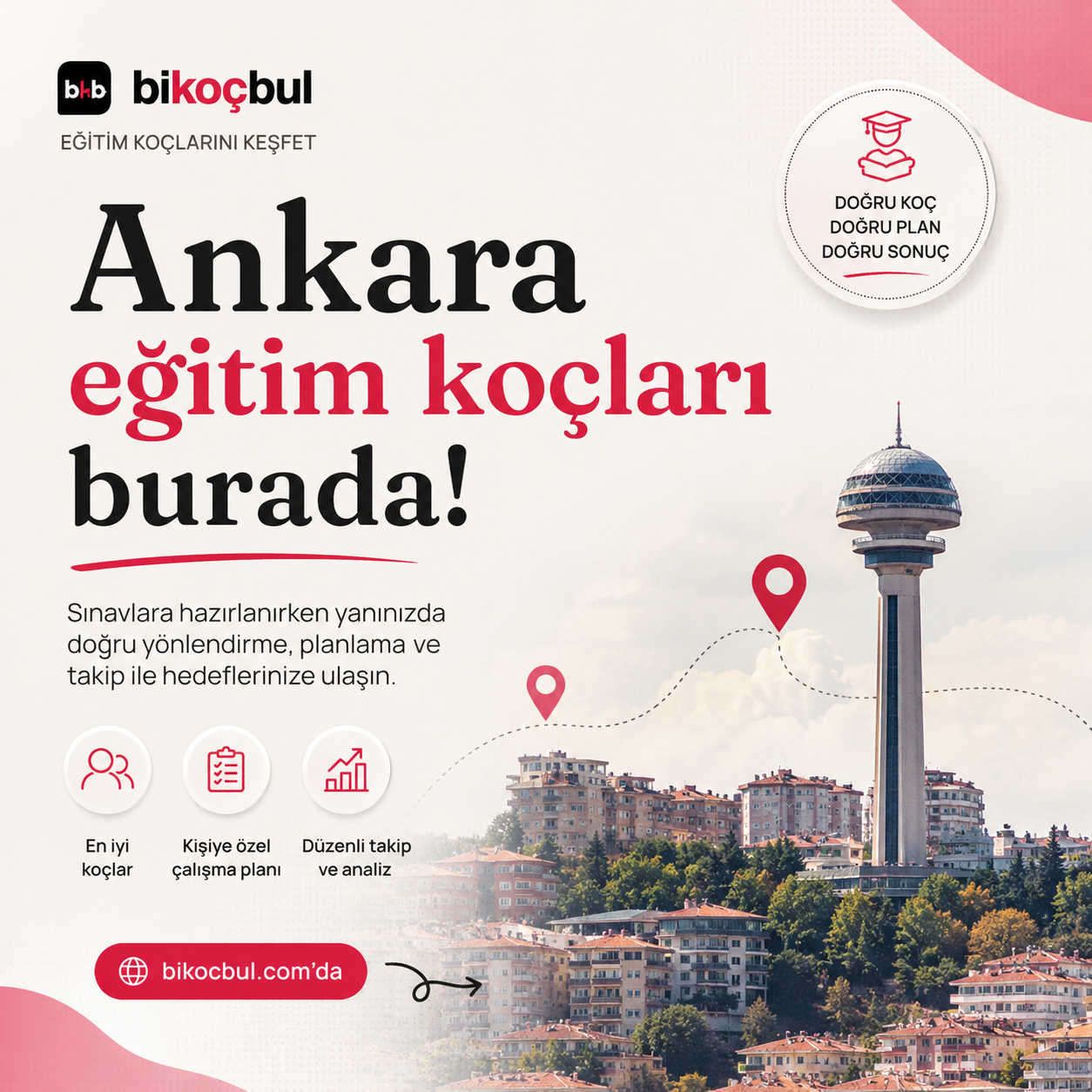 Ankara Öğrenci Koçu | 21 LGS ve YKS Eğitim Koçu bikoçbul'da