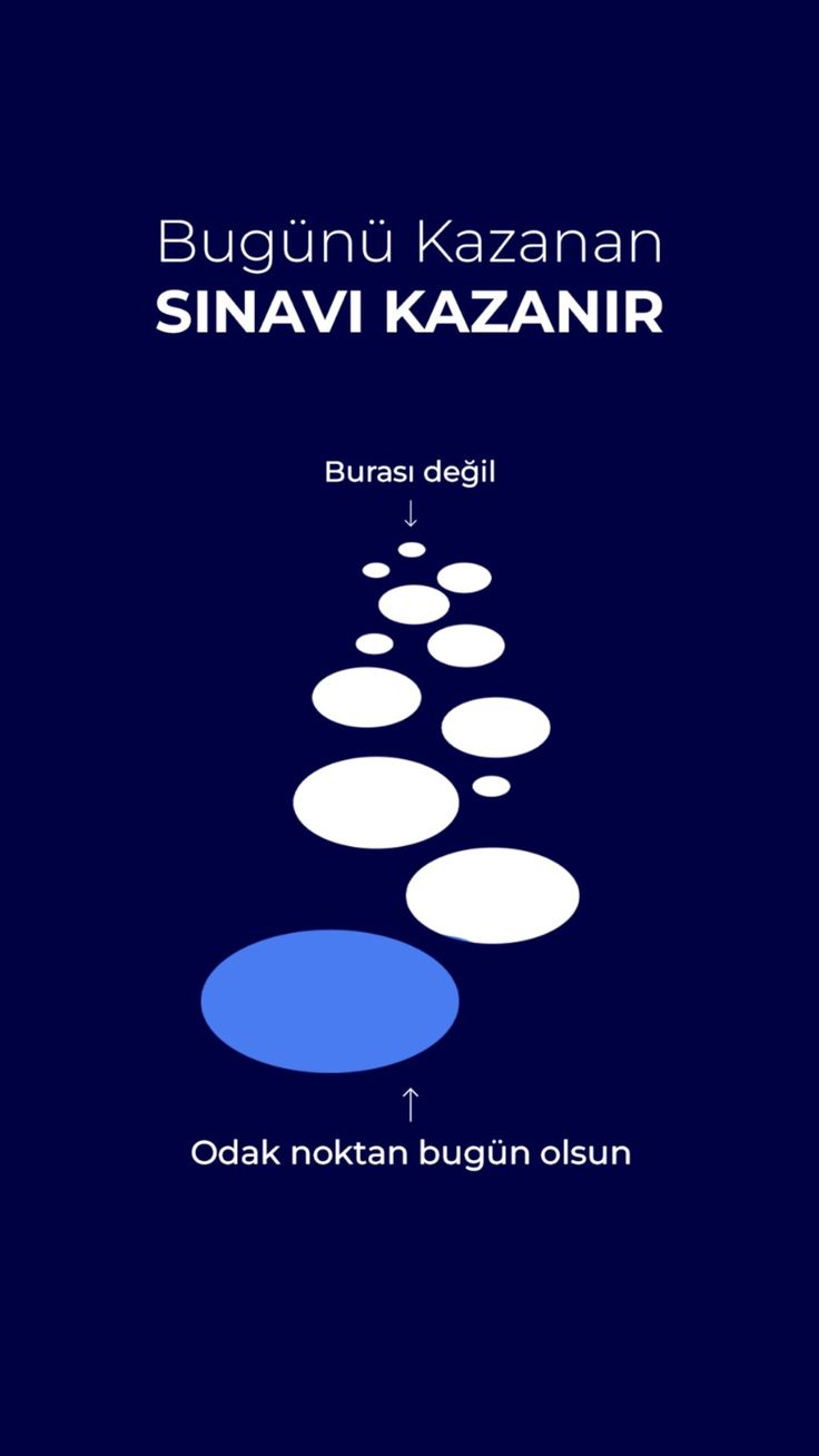 Eylülde LGS Ders Çalışma Programı Nasıl Kurulur? | bikocbul