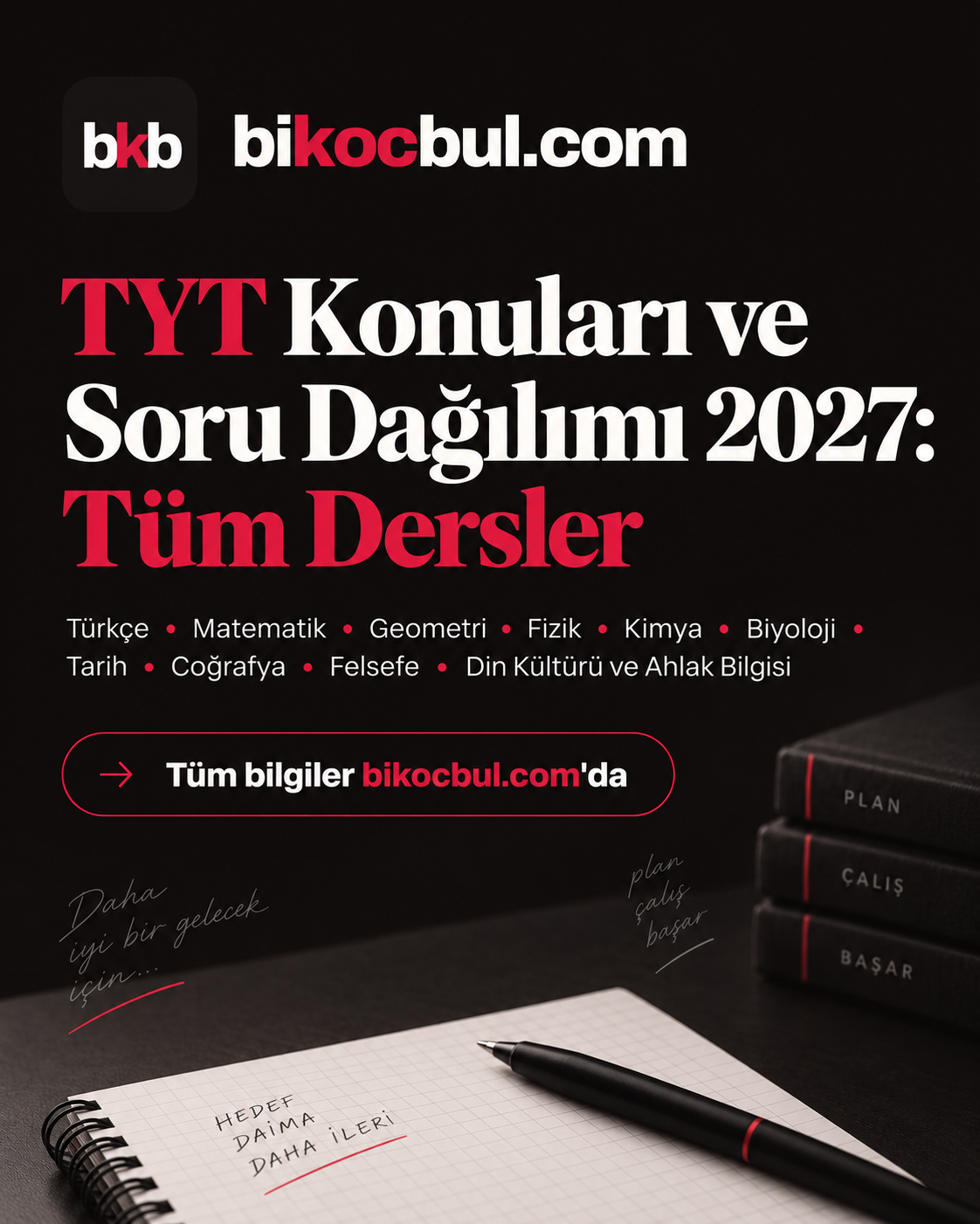 TYT Konuları ve Soru Dağılımı 2027 Tüm Dersler