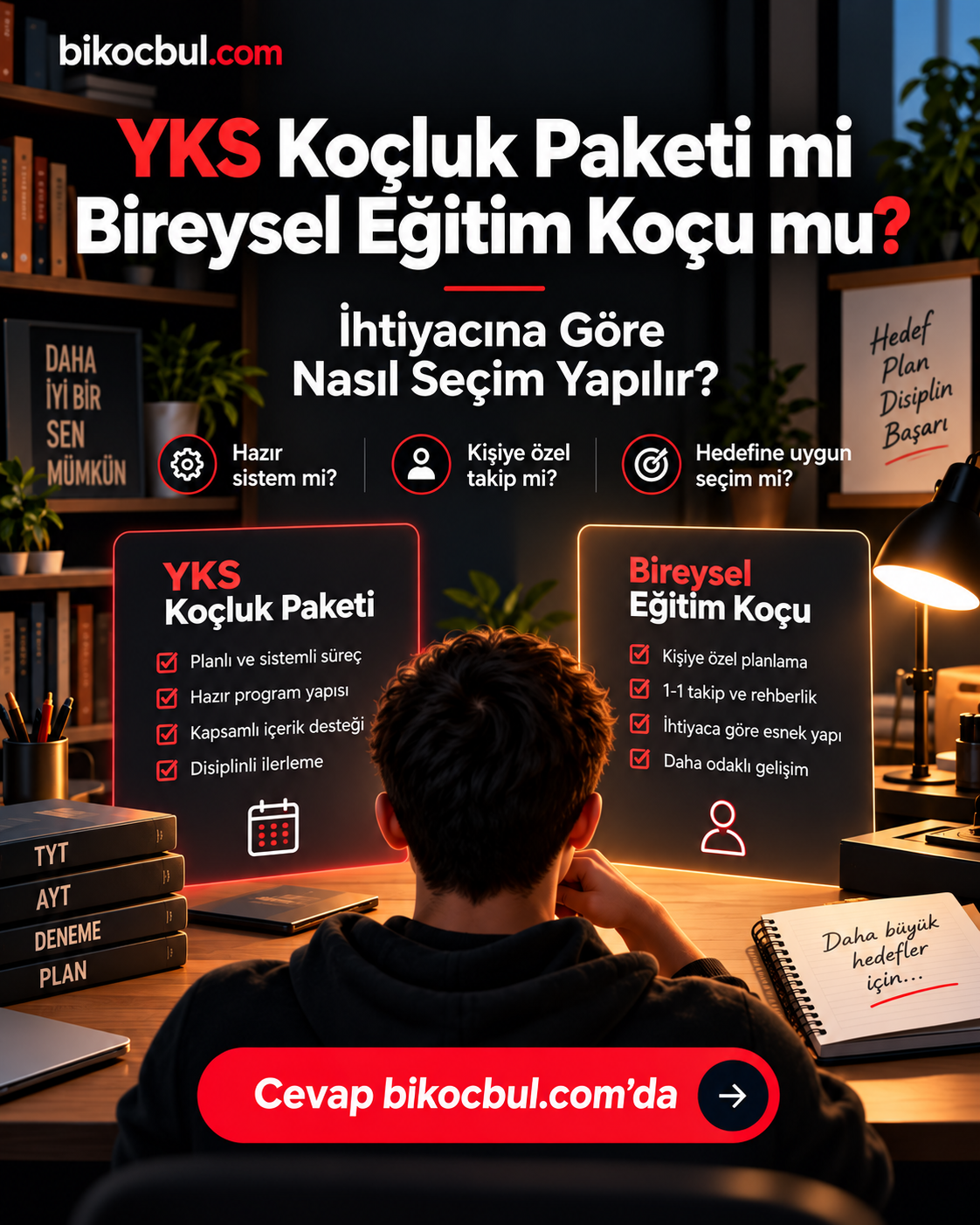 YKS Koçluk Paketi mi Bireysel Koç mu? Nasıl Seçilir